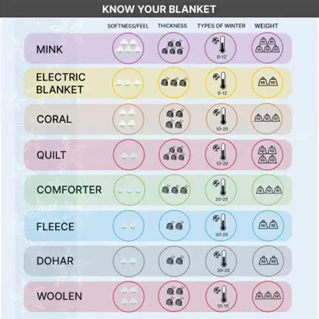 Dream Big Theme Multicolor Microfiber Modern Style Comforter